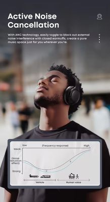 comprar Accesorios de auriculares por encima de la cabeza para radio Bluetooth de dos vías Accesorios inalámbricos para dos vías de cancelación de ruido de radio cancelación activa de ruido AAC fabricación en línea