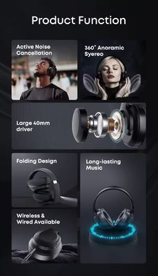 comprar Accesorios para auriculares por encima de la cabeza para control de volumen de radio bidireccional auriculares en el oído cancelación de ruido auriculares inalámbricos para requisitos del cliente fabricación en línea