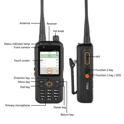 comprar INRICO T368 POC Radio de larga distancia de dos vías 17 horas de trabajo Tiempo de trabajo Radio de mano de larga distancia con AI cámara doble cámara delantera 2MP y cámara trasera 13MP fabricación en línea