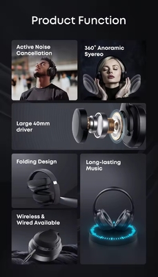 Accesorios para auriculares por encima de la cabeza para control de volumen de radio bidireccional auriculares en el oído cancelación de ruido auriculares inalámbricos para requisitos del cliente