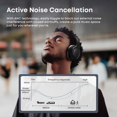 Accesorios para auriculares Bluetooth para radio de dos vías de capacidad de batería de 400 mAh Accesorios para control de volumen de radio de dos vías para una comunicación mejorada